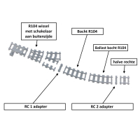 3 Sporig Rangeerterrein R104 Rechts